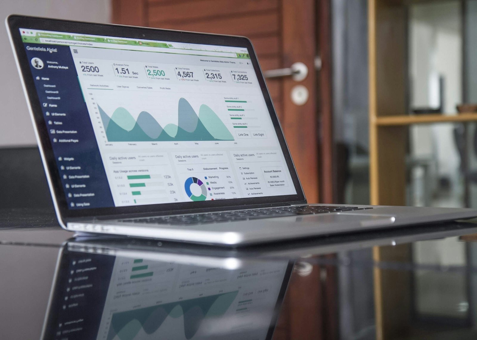Laptop showing a live marketing analytics dashboard